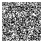 QR код "Tutti Frutti"