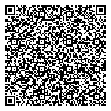 QR код "Роснефть, ПАО"