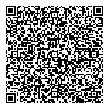 QR код "Pohjanmaan"