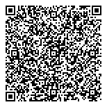 QR код "Скандирент"