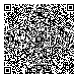 QR код "Миллитон"