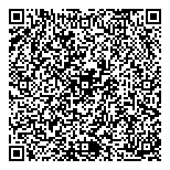 QR код "Мистер Слон"