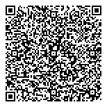 QR код "Планета Климат"