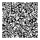 QR код "Che Guevara"