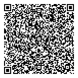 QR код "Дайте два"
