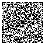 QR код "Humpty-Dumpty"