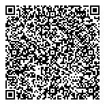 QR код "Imatreshki"