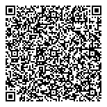 QR код "Вагнер РУ"