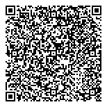 QR код "Burger King"