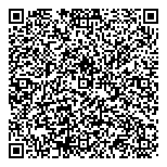QR код "Spartherm"