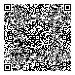 QR код "Пряничный домик"