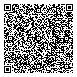 QR код "Super-Fartuk.ru"