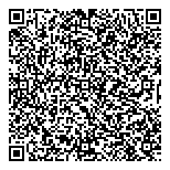 QR код "Tutti Frutti"