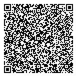 QR код "Paspartu"