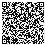 QR код "PipePlast"