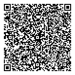 QR код "Оденем мам"