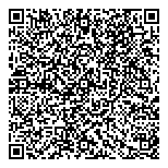QR код "Ticketland"