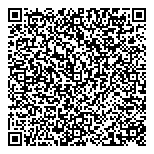 QR код "Telescopes"