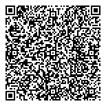 QR код "KERAMARKA"