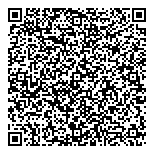 QR код "Sneaker Head"