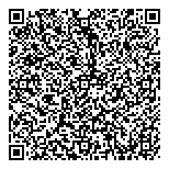 QR код "Ах подарки"