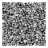 QR код "Панорама здоровья"