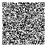 QR код "Nail Kit"