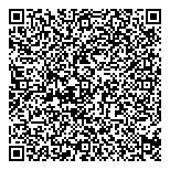 QR код "Суши Шоп"