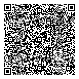 QR код "Sanremo"