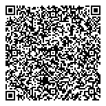 QR код "Партнер Плюс"
