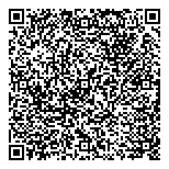 QR код "Fermermag.ru"