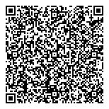 QR код "ЗООгурман"