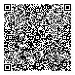 QR код "Медоксима"