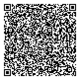 QR код "МастерТерм-Сервис"