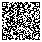QR код "Мокрый NOS"