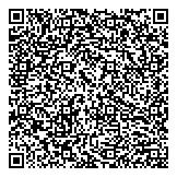 QR код "Подружки"