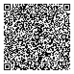 QR код "2 Sisters"