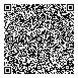 QR код "Панда"