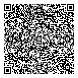 QR код "Маугли"
