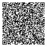 QR код "Благодар-Медгрупп"