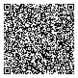 QR код "Электротермия"