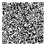QR код "Маяковский"