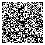 QR код "Риззи Ресурс"