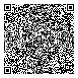 QR код "ДёнерХит"
