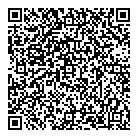 QR код "Панорама"