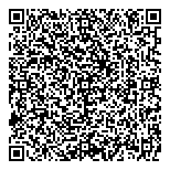 QR код "Modeli96.ru"