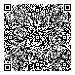 QR код "Парфюмерный рай"