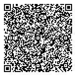 QR код "Сушитория"