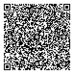 QR код "Данфосс"