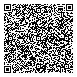 QR код "ПрофСИЗ"